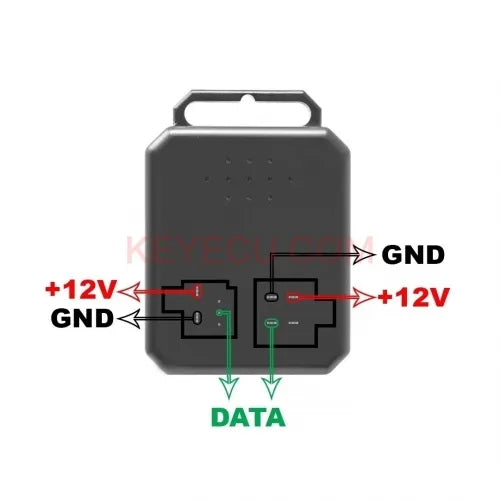 ESL / ELV Steering Emulator for M-ercedes B-enz W204 W207 W212 W176 W447 W246