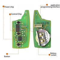 Thumbnail for XKHY05EN for HYU.D style Wired Universal Remote Key Fob 3 Button for VVDI Key Tool (English Version)